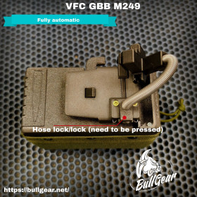 VFC M29 GBB Kit-BoxMAG M249